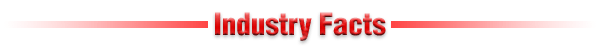 ECS Company Profile