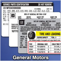 General Motors